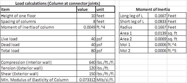 kevin_shi_loadcalculationswithconnectors.png
