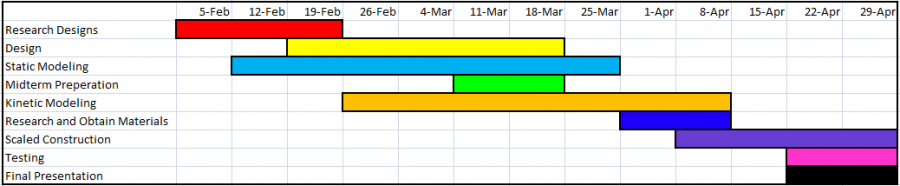 gantt.png