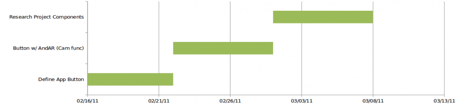 gantt_phone.png