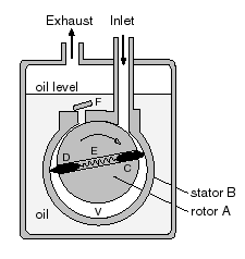 mechpump.gif