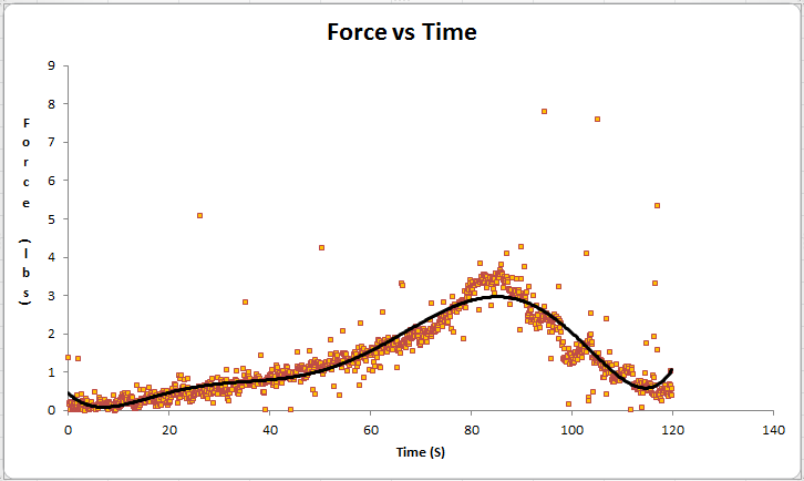 data_graph.png