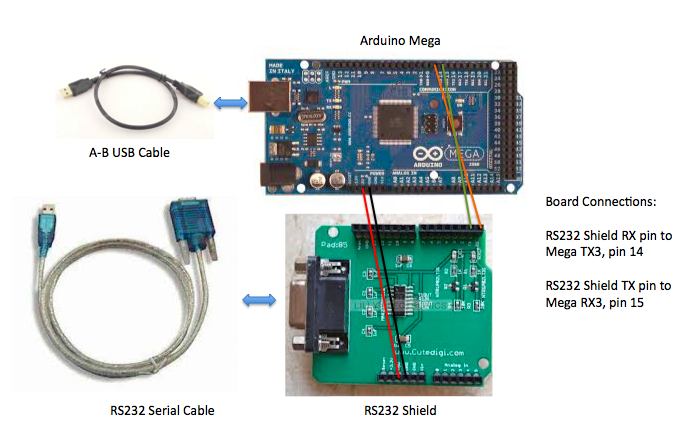 assem_rs232usb.png