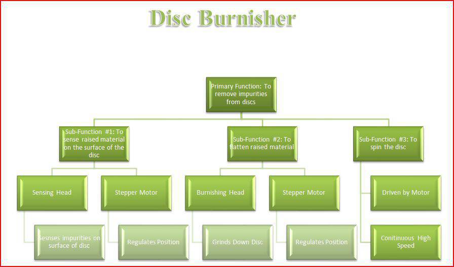 flowchart.jpg