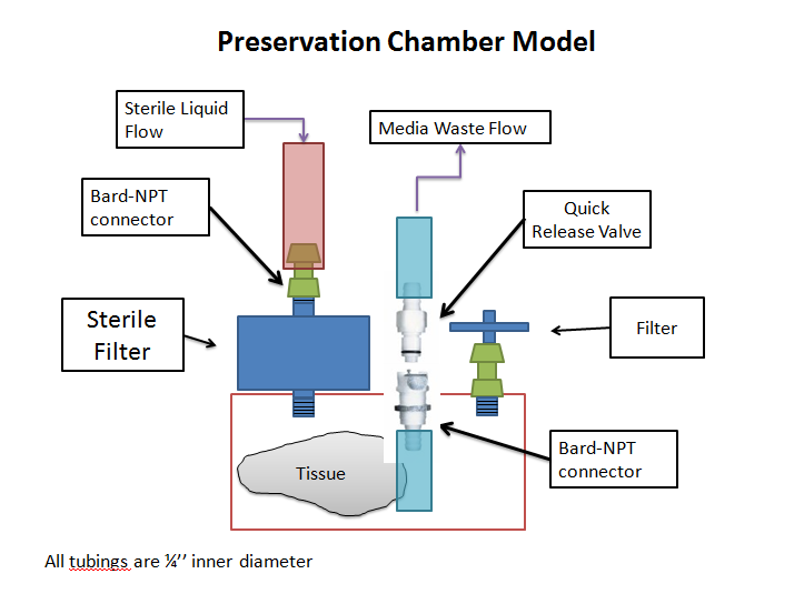 final_chamber_design.png