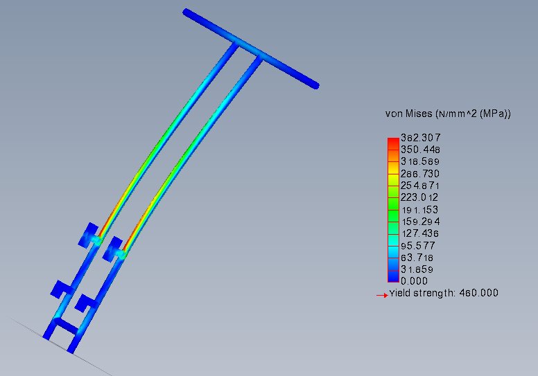 pushbar_3.1_stress-test.png