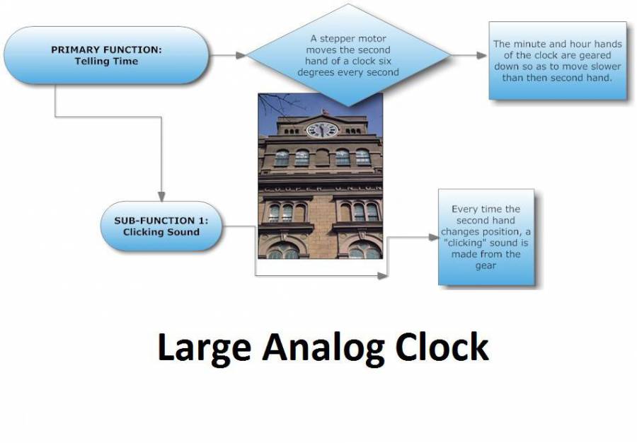 flowchart.jpg