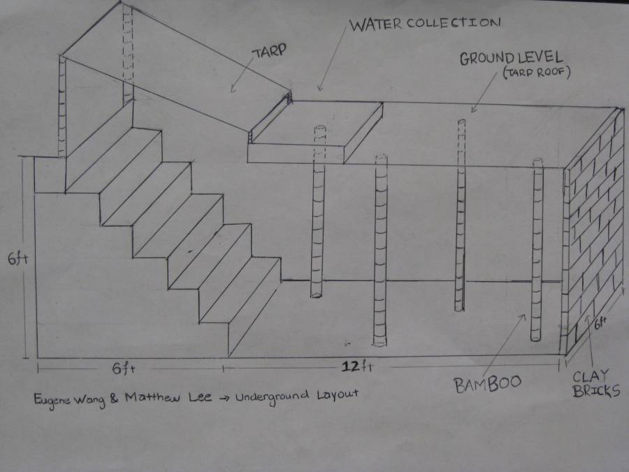 ramesses_underground_sketch.jpg