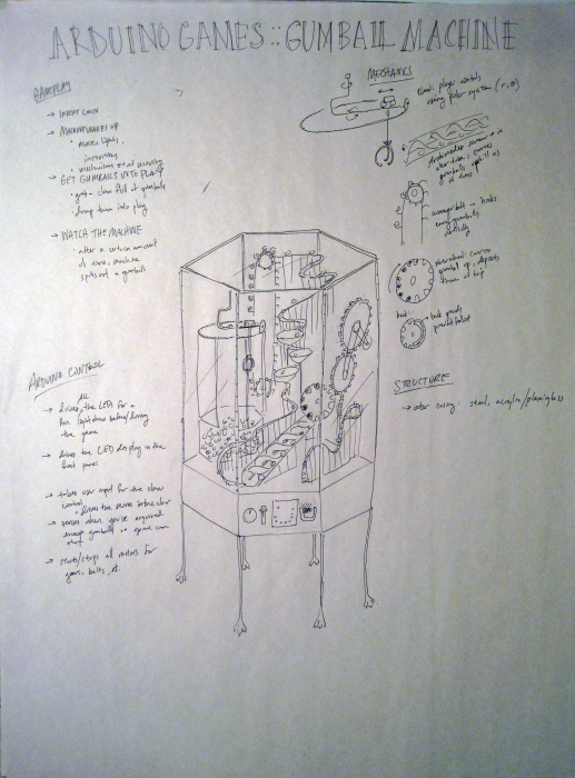 gumball_machine.png