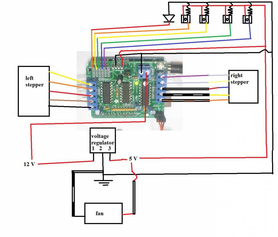 mshieldmotorsflowvisualization.jpg