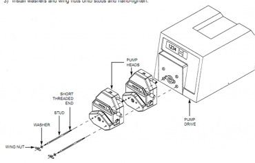 Pump Drive & Pump Heads