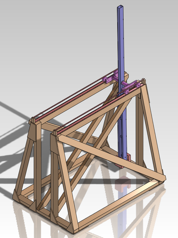 trebuchet calculator program flowchart